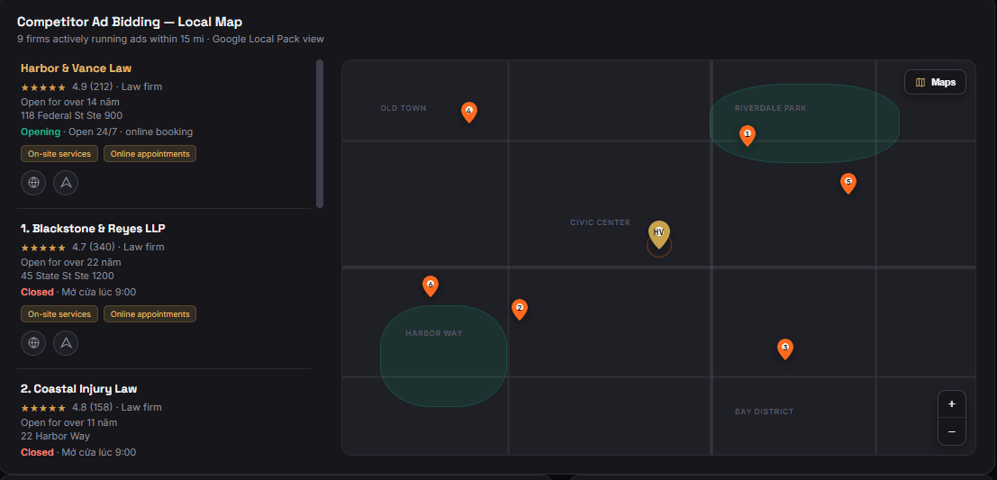 Claude AI Marketing Department for a Law Firm full System Design