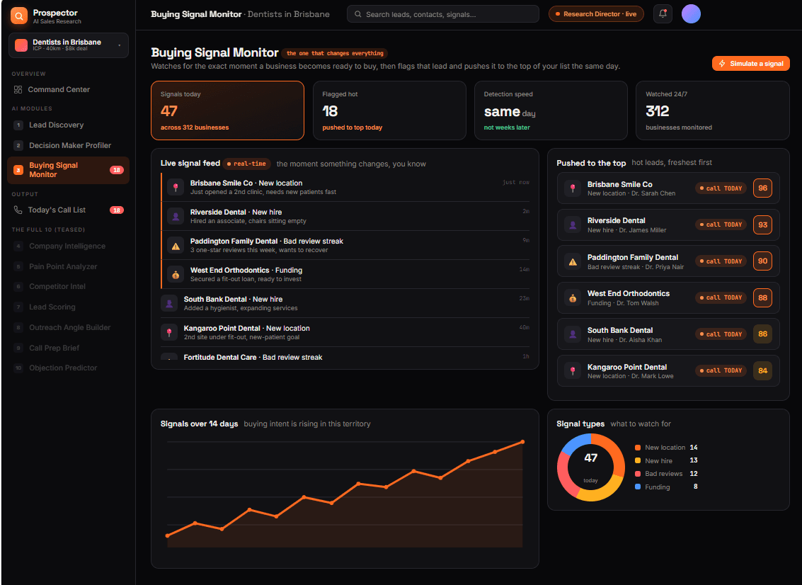 Claude AI Sales Research System Prioritize UI