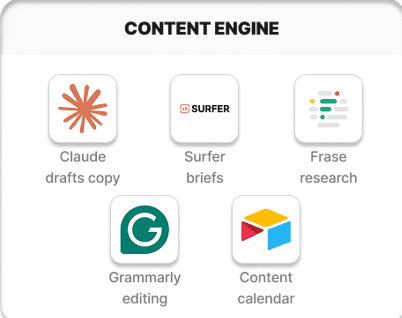 Content ENGINE