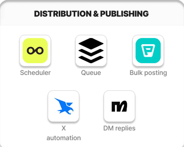Distribution