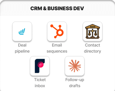 Module 1: CRM and Business Development