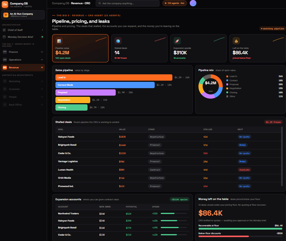 Module 3 Block: Revenue UI