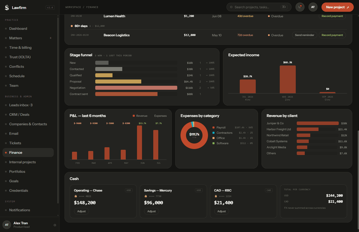 Module 6 Block: Trust + Finance Dashboard