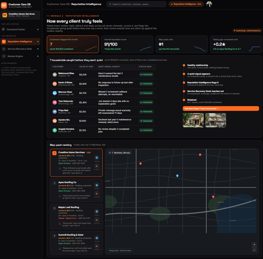 Reputation Intelligence UI