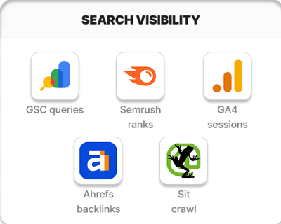 Research that tells you what to go after