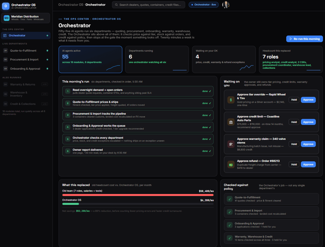 The Orchestrator & The Human Layer UI